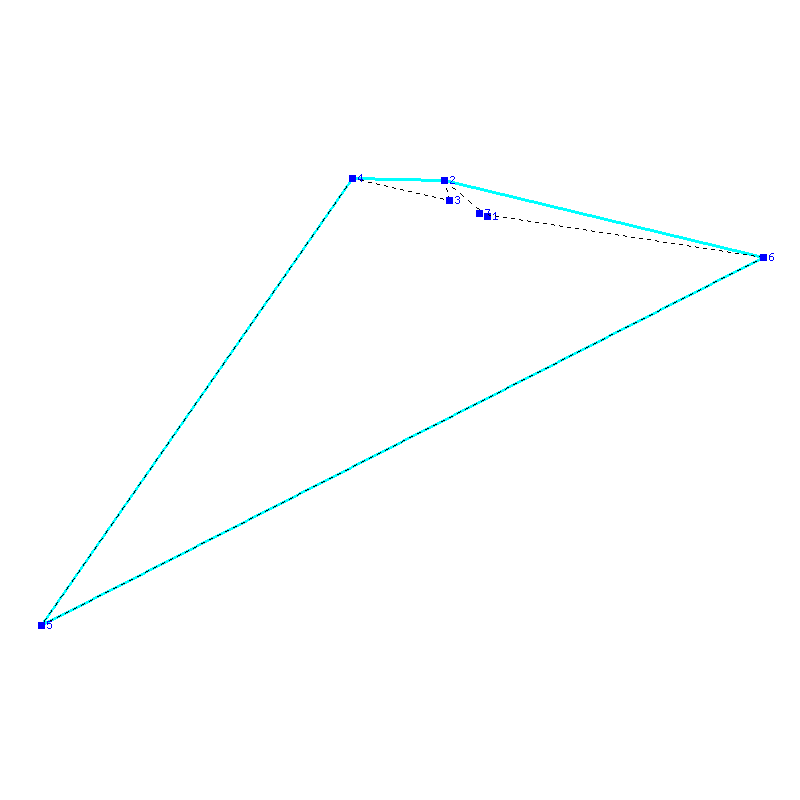 Flugauswertung